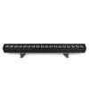 Stage Works Indoor 18x10W 4in1 LED Pixel Bar