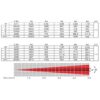 ADJ Encore Profile RGBW - COB