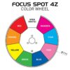 ADJ Focus Spot 4Z - Pearl Housing
