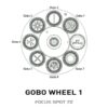 ADJ Focus Spot 7Z