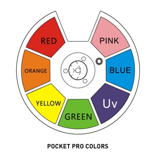 ADJ20POC723.All20Products 007 - Stage Works