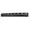 ADJ Sweeper Beam Quad