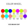 ADJ Vizi Beam CMY
